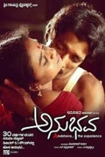Anubhava poster