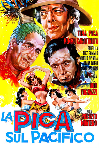 La Pica sul Pacifico poster